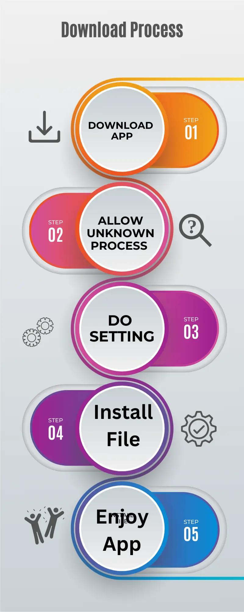 Procedure to Download Spotify Premium APK's Latest Version